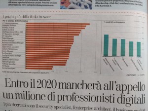 professionisti digitali